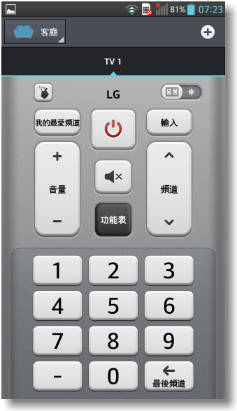 【完美合手‧精彩掌握】當5.5吋碰上Full HD~LG Optimus G Pro大畫面體驗@Taipei