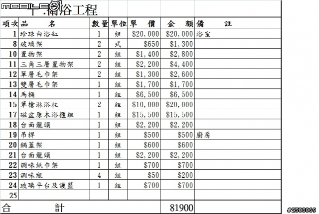 裝潢估價請教