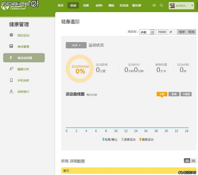 讓運動更好玩！咕咚運動+體驗分享