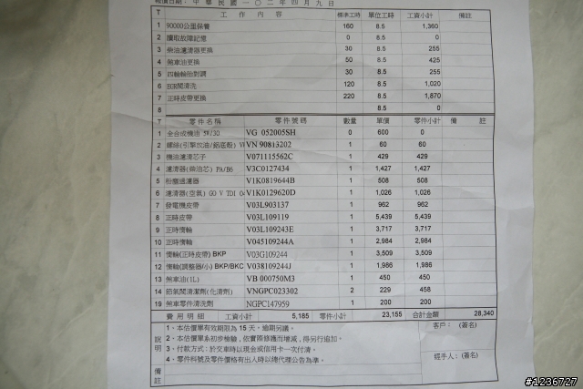 Golf 2.0tdi 九萬大保養