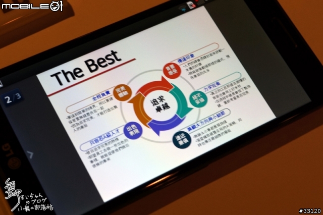 【完美合手‧精彩掌握】當5.5吋碰上Full HD~LG Optimus G Pro大畫面體驗@Taipei