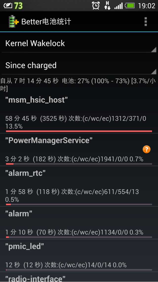 New One耗電原因 msm_hsic_host