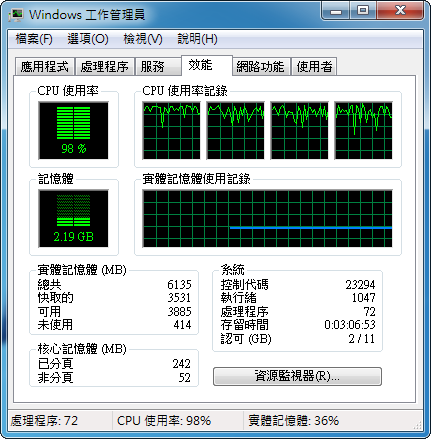 WIN7 64BIT CPU%使用率太高