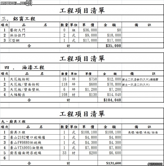 裝潢估價請教