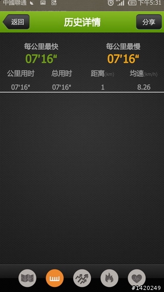讓運動更好玩！咕咚運動+體驗分享