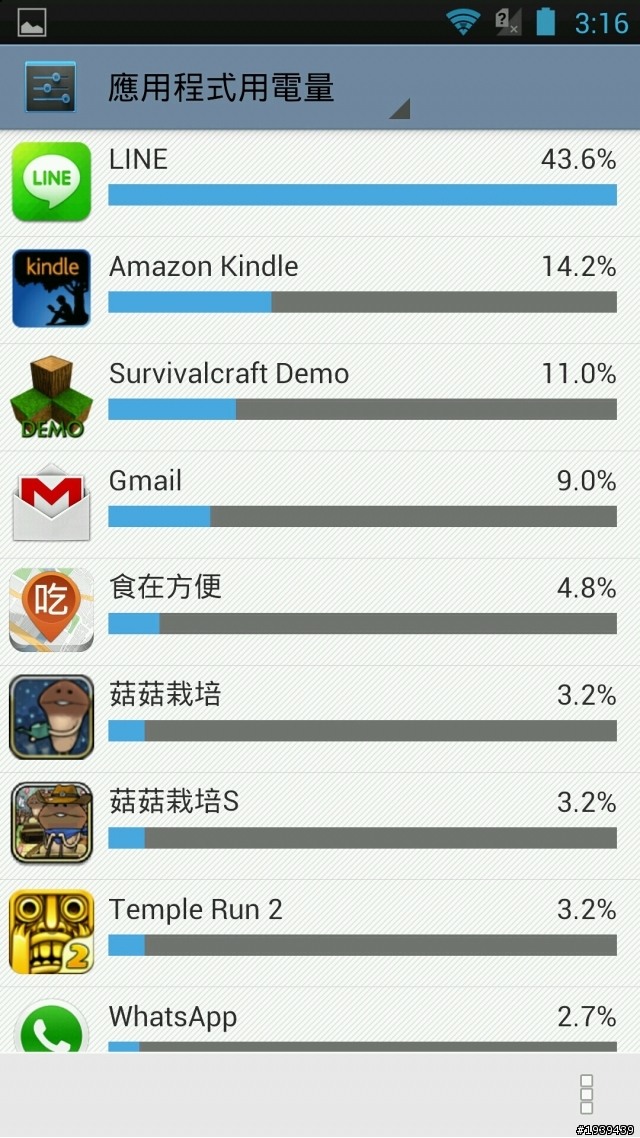 請問PadFone Infinity電力待機一晚就沒了正常嗎?