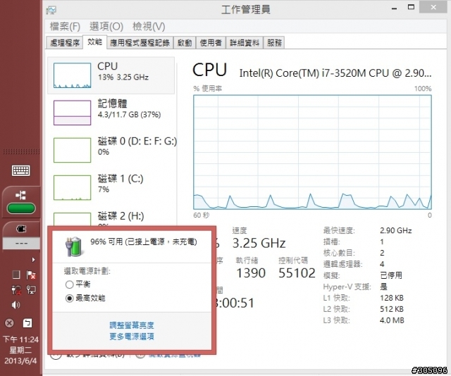 [附圖抱怨]TP i5&i7機型配的65W變壓器客服表示可充電但實際上瓦數不足造成不穩