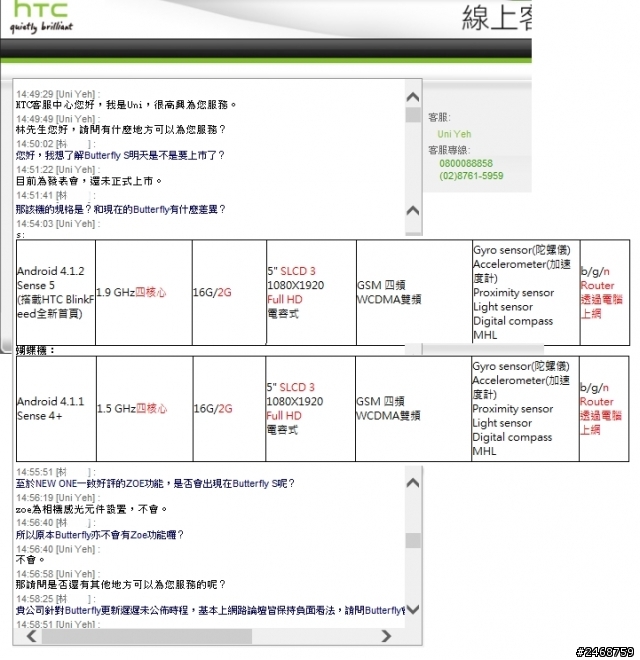 Butterfly S 官方規格表