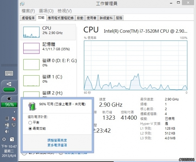 [附圖抱怨]TP i5&i7機型配的65W變壓器客服表示可充電但實際上瓦數不足造成不穩