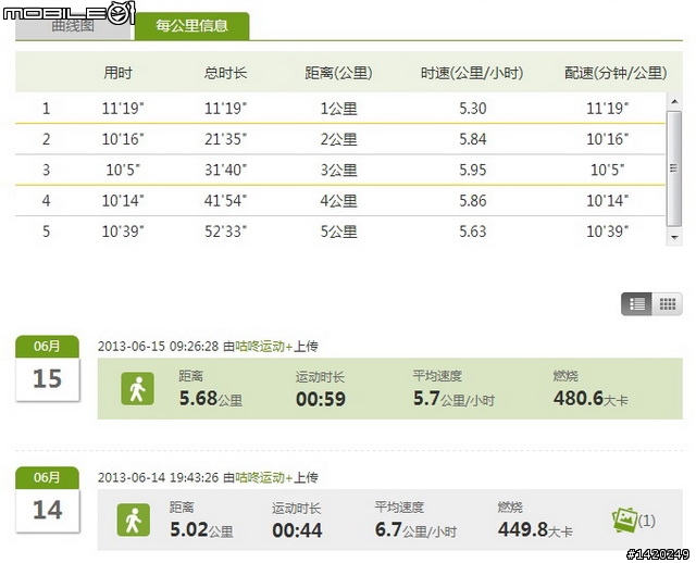 讓運動更好玩！咕咚運動+體驗分享