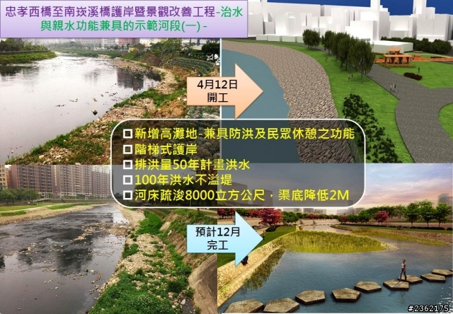 南崁溪整治計畫(龜山鄉桃園市蘆竹鄉受惠)