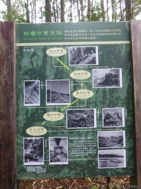 20130620初探谷關七雄之首～八仙山