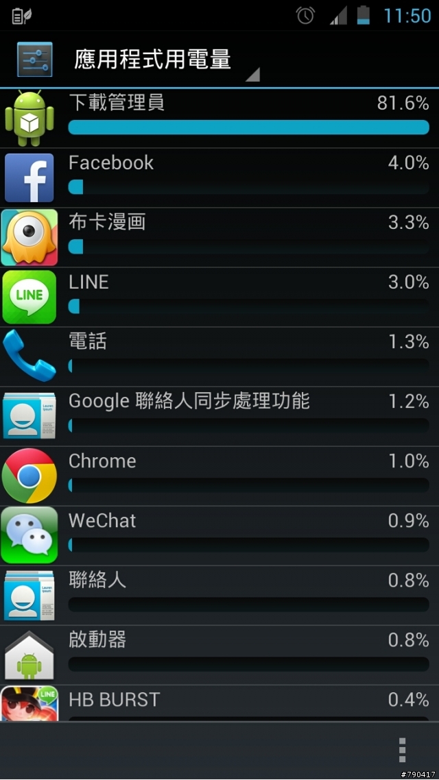 手機異常耗電