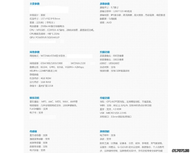 白牌手機求解答