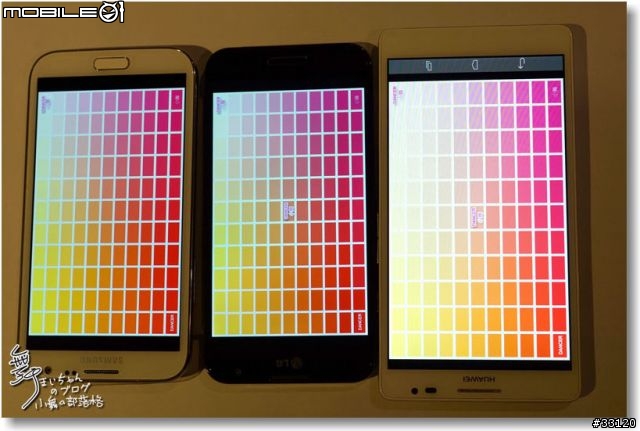 【完美合手‧精彩掌握】當5.5吋碰上Full HD~LG Optimus G Pro大畫面體驗@Taipei