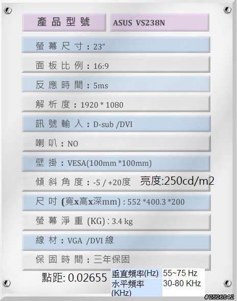 小弟近2天打算換螢幕 請幫忙推薦或可以教一下。