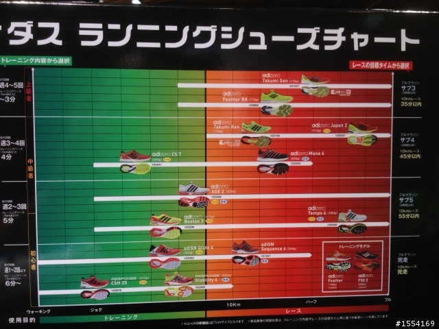 [開箱文]日本買到的粉末清涼運動飲料