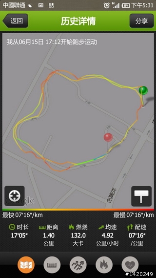 讓運動更好玩！咕咚運動+體驗分享