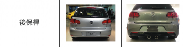 『教學』VW_Golf VI  改 R20 GTI 全車套件『一次上手』經驗分享全紀錄