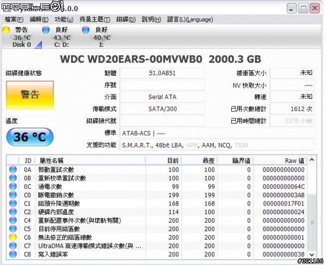 WD 2TB EAES 綠標硬碟問題 無法修的磁區總數