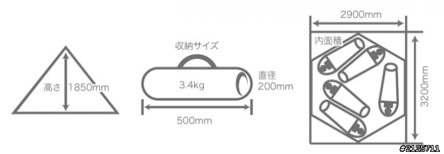 [新帳開箱] Doppelganger T5-47 印地安帳