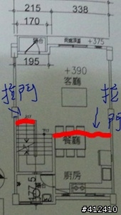 [請益] 新家 臥室與客廳 傢具與裝潢問題......