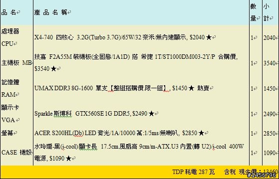 5W組遊戲機 LOL機 文書機各一台 (含螢幕)請指教