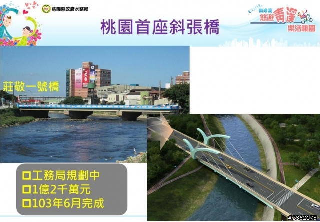 南崁溪整治計畫(龜山鄉桃園市蘆竹鄉受惠)