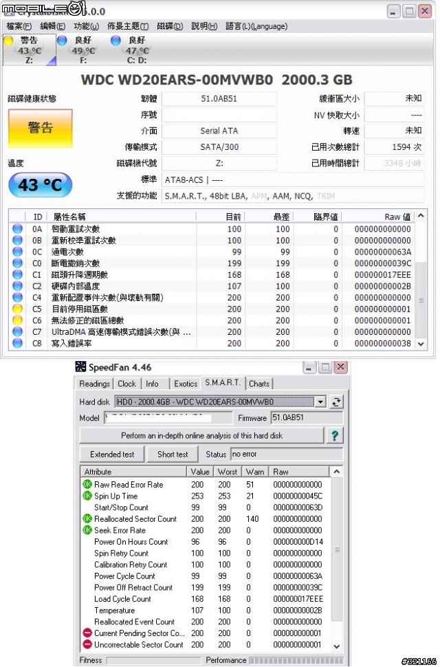 WD 2TB EAES 綠標硬碟問題 無法修的磁區總數
