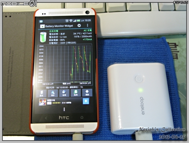[開箱] 除舊佈"新"：New HTC One [06/25 更新配件]