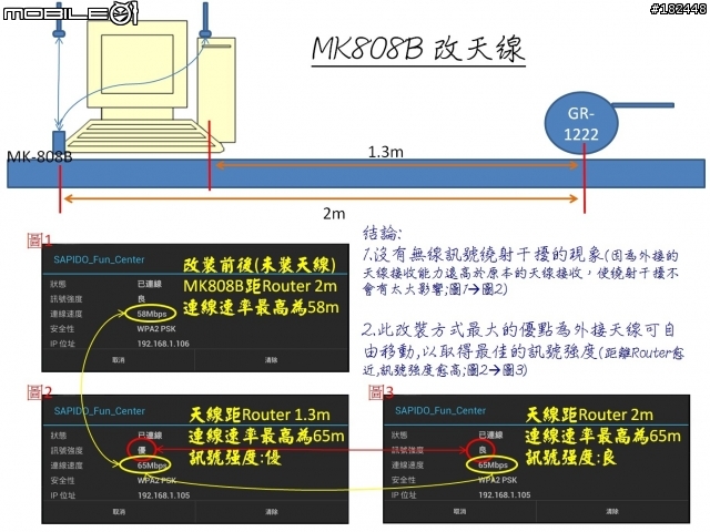 MK808 & MK-808B 雙核8G Android 4.1.1 智慧平板電視 wifi 天線改裝 第二版