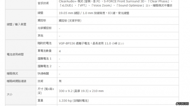 VAIO DUO13 電池驅動時間18小時?