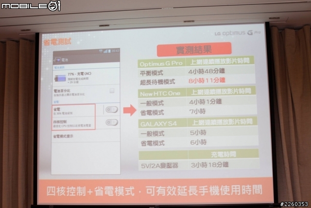 傳說智慧型手機Full HD IPS大螢幕LG Optimus G Pro-高雄體驗會