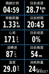 [新機測試]自行車GPS導航機 Garmin EDGE 810 實測 Part II -貓空夜騎