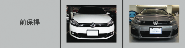 『教學』VW_Golf VI  改 R20 GTI 全車套件『一次上手』經驗分享全紀錄
