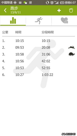 讓運動更好玩！咕咚運動+體驗分享