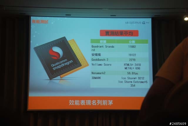LG Optimus G Pro  高雄體驗會