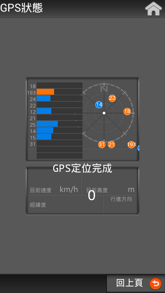 [開箱] Acer E2 ~GPS速度還不錯