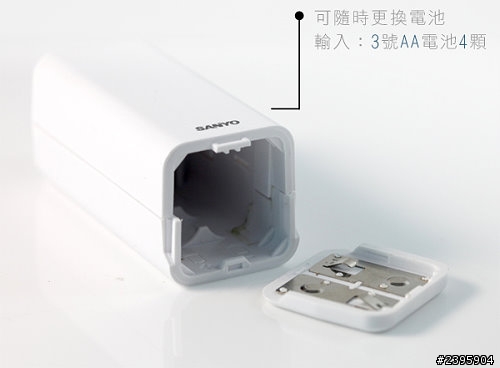 請問SANYO SYPP - E400的問題:)