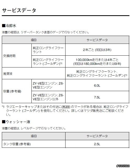 水箱裏的水 多久要換 第5頁 Mobile01