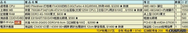 想幫朋友組台可玩LOL的電腦,組裝有些疑問~
