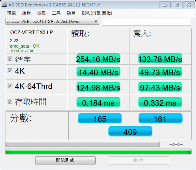 裝了AMD晶片組驅動反而讓SSD效能下降?????