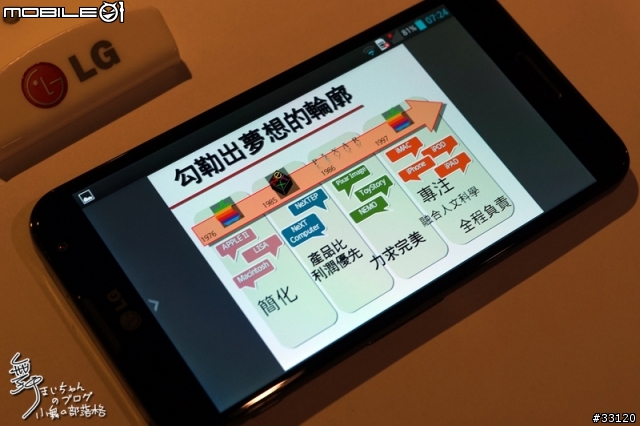 【完美合手‧精彩掌握】當5.5吋碰上Full HD~LG Optimus G Pro大畫面體驗@Taipei