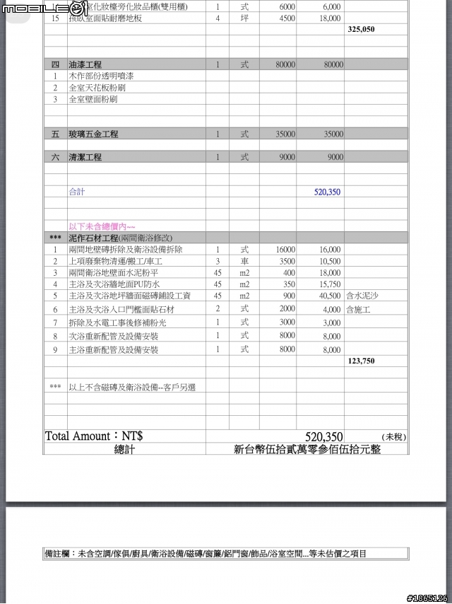請各位先進們幫我評估一下！