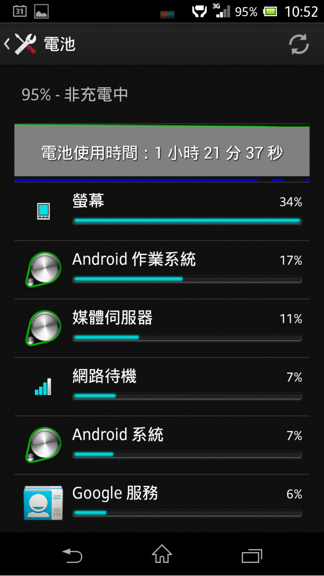 我的ZL  電池怪怪的