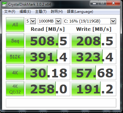 M5P 1.02升級1.05不專業小測試