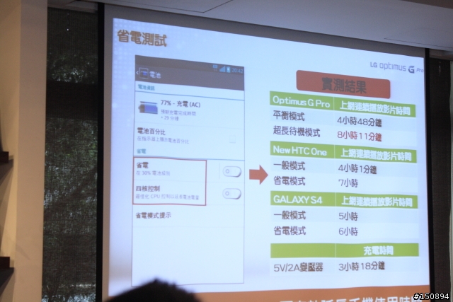【分享】參加LG Optimus G Pro體驗活動心得分享