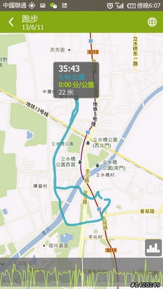 讓運動更好玩！咕咚運動+體驗分享