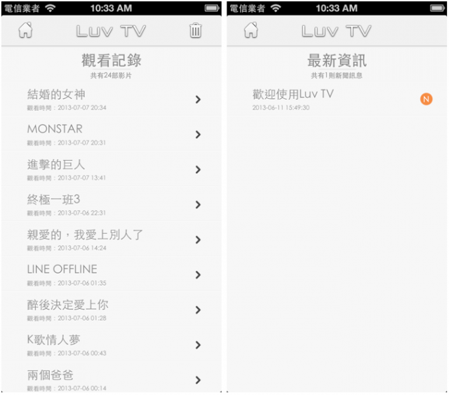 看電視劇的好夥伴 Luv TV - 網路電視劇