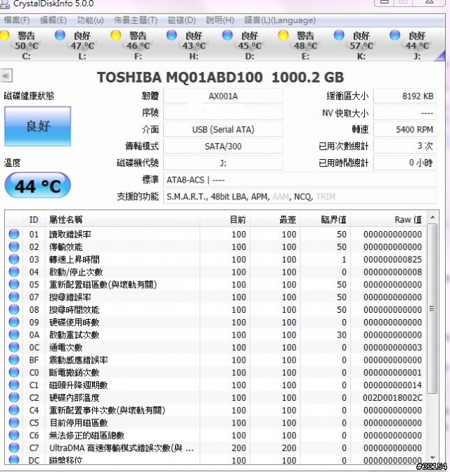 燦坤會員招待的Silicon Power 2.5吋 1TB行動硬碟(S03黑) 開箱簡測